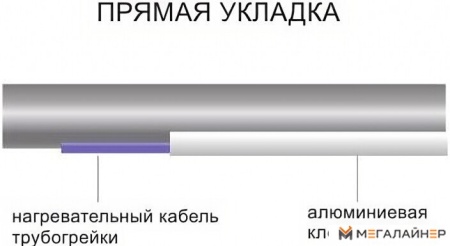 Нагревательный кабель Wirt LTT 60/1320 60 м 1320 Вт