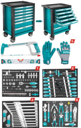 Универсальный набор инструментов Total THPTCS71621 (162 предмета)