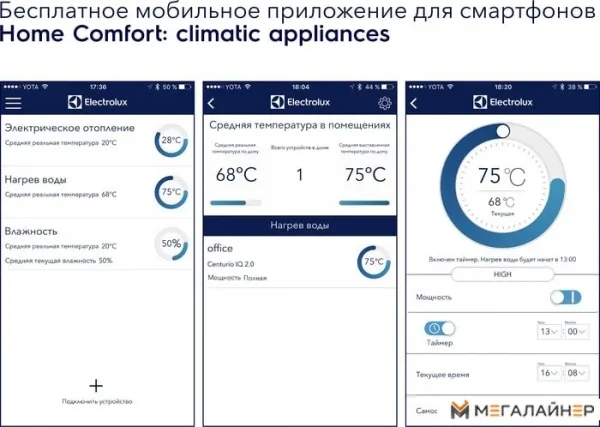 Модуль Wi-Fi Electrolux ECH/WF-01 Smart Wi-Fi