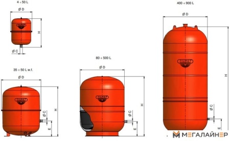 ZILMET Cal-Pro 400 купить в Минске с доставкой