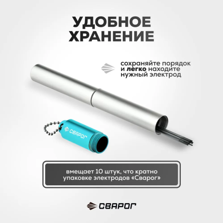 Пенал для электродов Сварог WLa20, синий