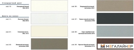 Биметаллический радиатор Global Style Plus 500 (3 секции)