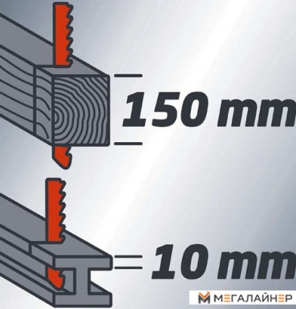 Сабельная пила Einhell TC-AP 650 E [4326141] купить в Минске с доставкой