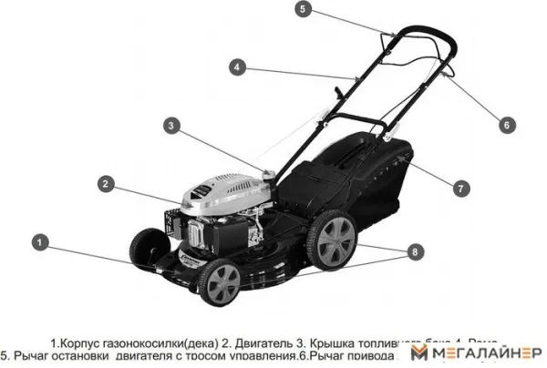 Купить газонокосилку в Минске. Цена газонокосилки в рассрочку