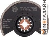 Пильный диск Bosch 2.608.661.689 купить в Минске с доставкой