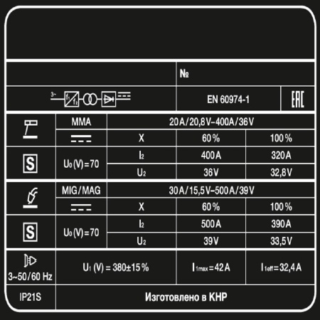Сварочный полуавтомат FOXWELD UNO MIG 500 DOUBLE PULSE