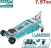 Подкатной домкрат Total THT108015 1.5т