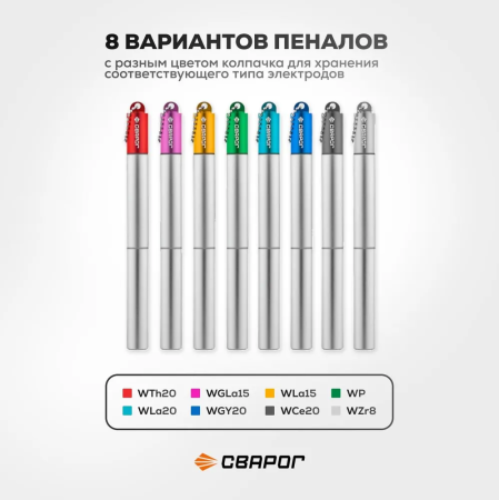 Пенал для электродов Сварог WCe20, серый