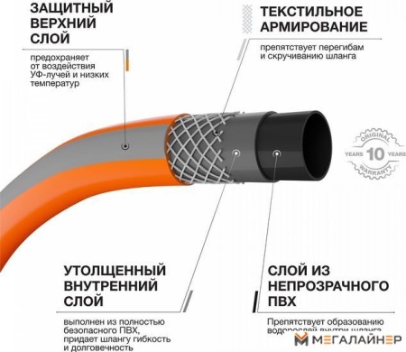Шланг Daewoo Power MaxiFlex DWH 3113 (1/2", 20 м) купить в Минске с доставкой