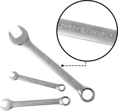 Универсальный набор инструментов Bort BTK-215 (215 предметов) купить в Минске с доставкой