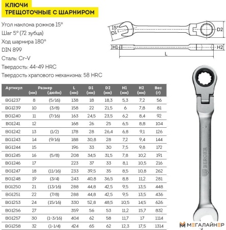 Гаечный ключ Berger Комбинированный с шарниром 32мм BG1258 купить в Минске с доставкой