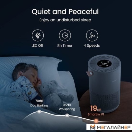 Очиститель воздуха SmartMi Air Purifier P1 ZMKQJHQP12 (серебристый)