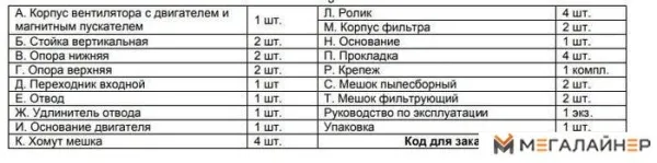 Станок Энкор Корвет-66 купить в Минске с доставкой