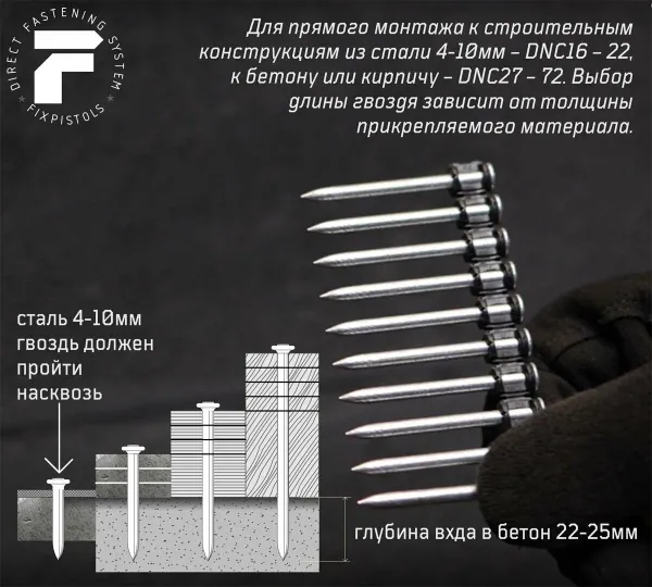 Гвоздь FixPistols  F-DNС52 (100шт/уп) купить в Минске с доставкой