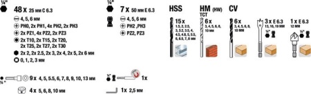Набор бит и сверл KWB 49109110 (101 предмет) купить в Минске с доставкой