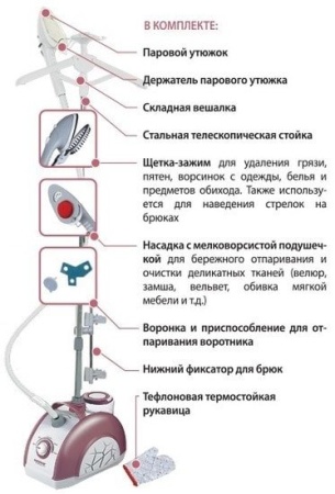 Отпариватель Endever Odyssey Q-912 купить в Минске с доставкой