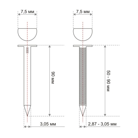 по дереву Реечные гвозди Toua D34 3,05х90 глад.c г/пок EG (2000шт.) купить в Минске с доставкой