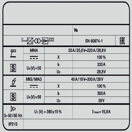 Сварочный полуавтомат FOXWELD INVERMIG 301 PWE