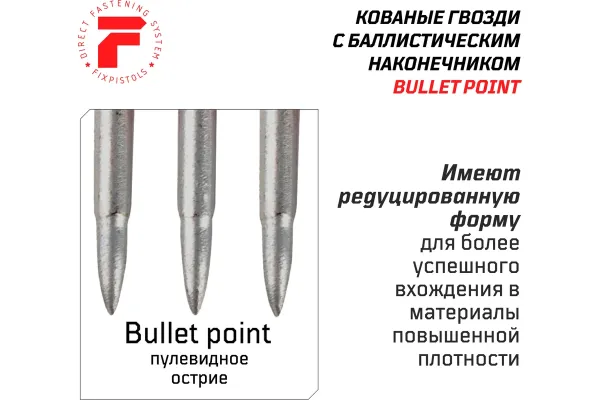 Усиленные гвозди по бетону Fixpistols F-CN 3x32, 1000 шт. купить в Минске с доставкой