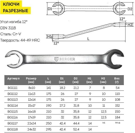 Гаечный ключ Berger 24?32мм BG1118 купить в Минске с доставкой