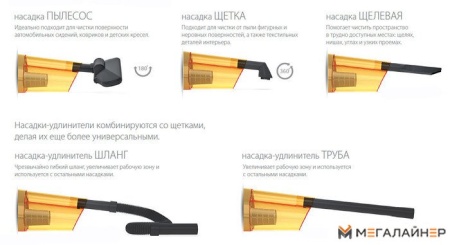 Автомобильный пылесос Агрессор AGR-150 Smerch