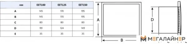 Осевой вентилятор Europlast E-Extra EET150