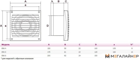 Осевой вентилятор ERA D 125 5S