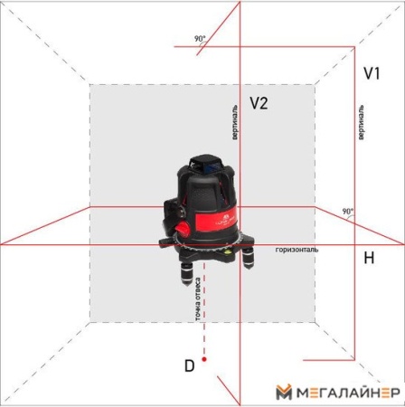 Купить Лазерный нивелир ADA Instruments ULTRALiner 360 2V [A00467] в Минске с доставкой
