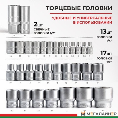 Набор инструментов ПРОФИ, 108 предм. БелАК купить в Минске с доставкой