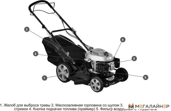 Купить газонокосилку в Минске. Цена газонокосилки в рассрочку