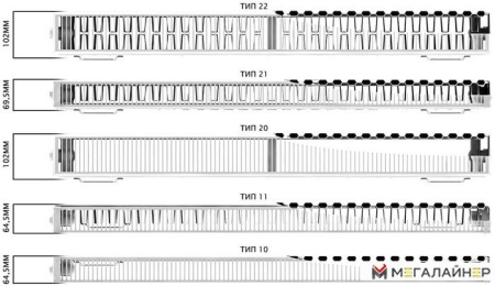 Стальной панельный радиатор Engel Тип 21 500x600 (нижнее подключение)
