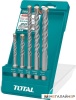 Набор оснастки Total TAC190501 (5 предметов) купить в Минске с доставкой