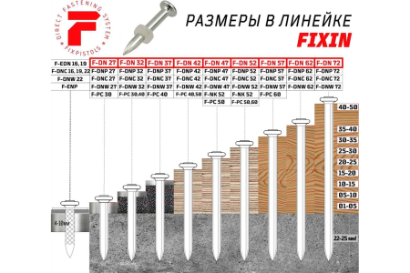 Гвоздь FixPistols F-DN47 (100шт/уп) купить в Минске с доставкой
