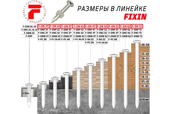 Гвоздь FixPistols F-DN37 (100 шт/уп) купить в Минске с доставкой