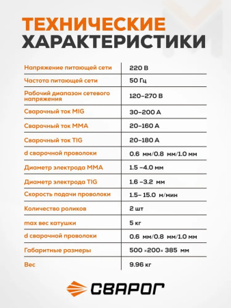 Сварочный полуавтомат Сварог REAL Smart MIG 200 Black (N2A5)