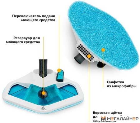 Пароочиститель Kitfort KT-1003 купить в Минске с доставкой