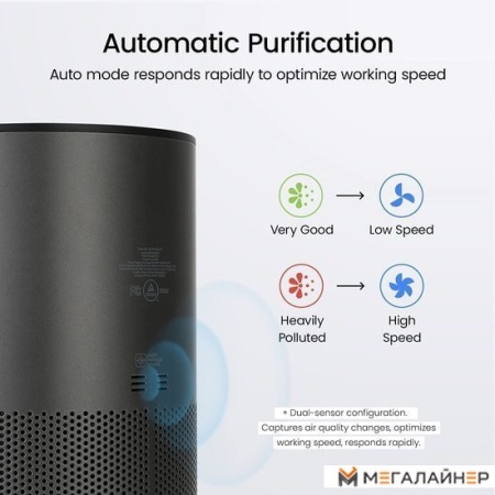 Очиститель воздуха SmartMi Air Purifier P1 ZMKQJHQP11 (темно-серый)