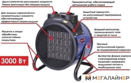 Тепловая пушка ДИОЛД ТП-2-02 ЭК